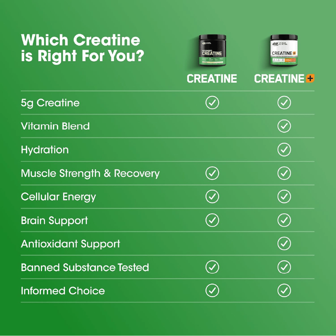 creatina-optimum-nutrition-300g-guayaquil - Image 5